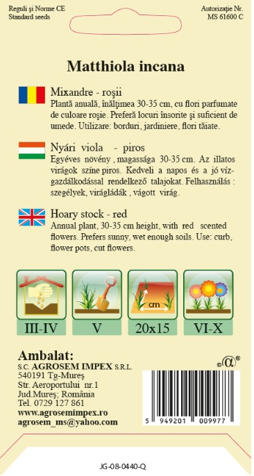 Mixandre roșii